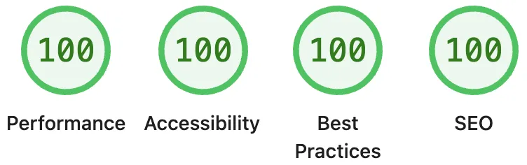 Lighthouse scores of 100 for Performance, Accessibility, Best Practices, and SEO